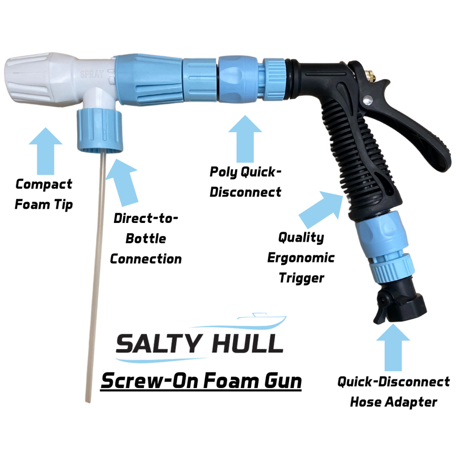 Screw-On Boaters Kit